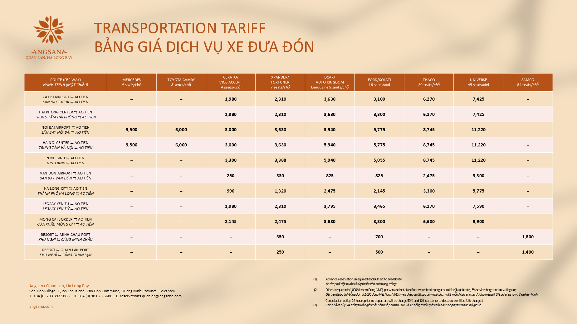 TRANSPORTATION PRICE
